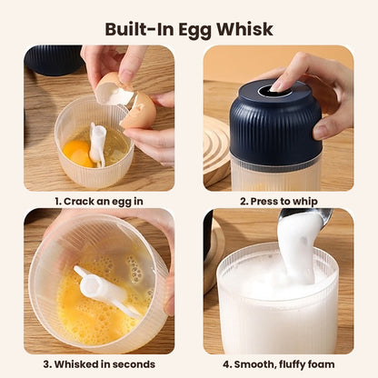 2-in-1 Electric Mini Chopper & Egg Whisk