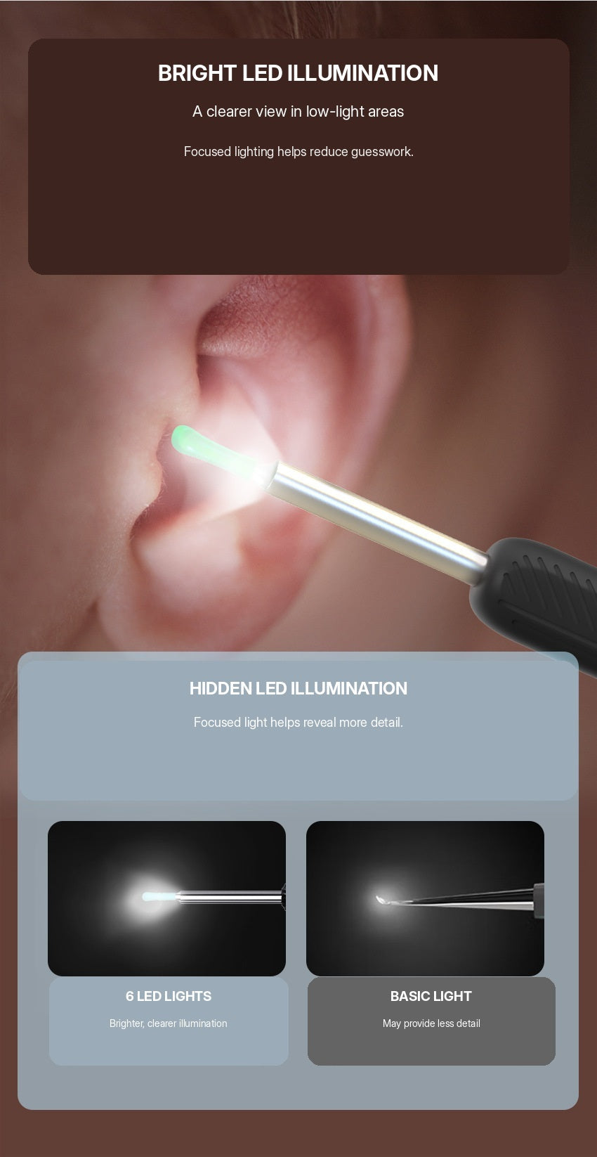 Bright LED illumination inside the ear, 6 LED lights compared with a basic light